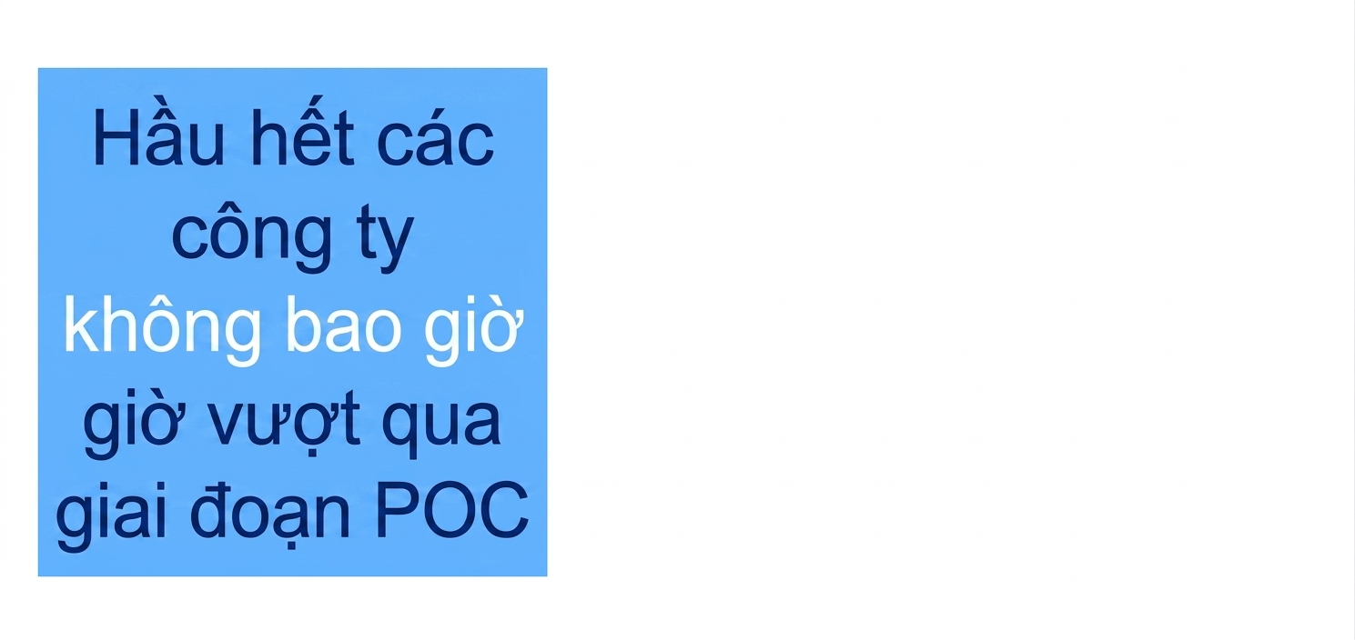 Đa số công ty không vượt qua giai đoạn POC.