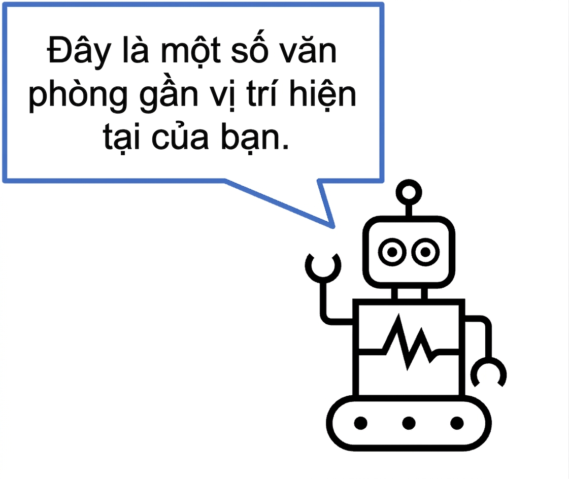 Chatbot gợi ý địa điểm.