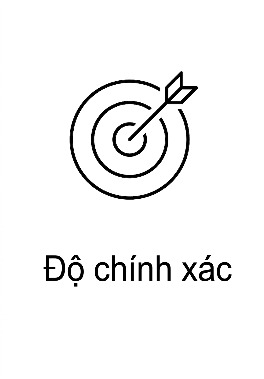Độ chính xác.