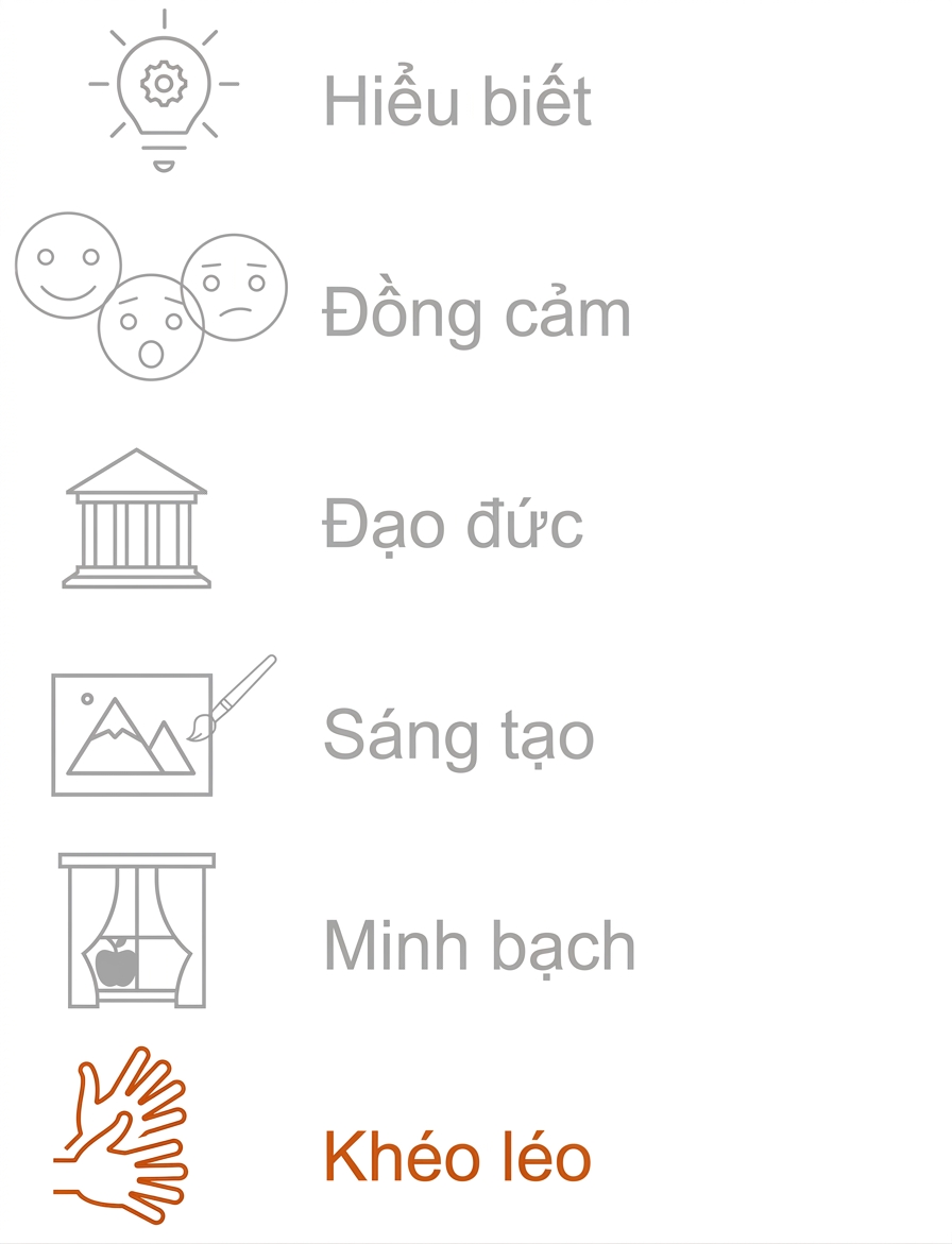 Nhấn mạnh Khéo léo.