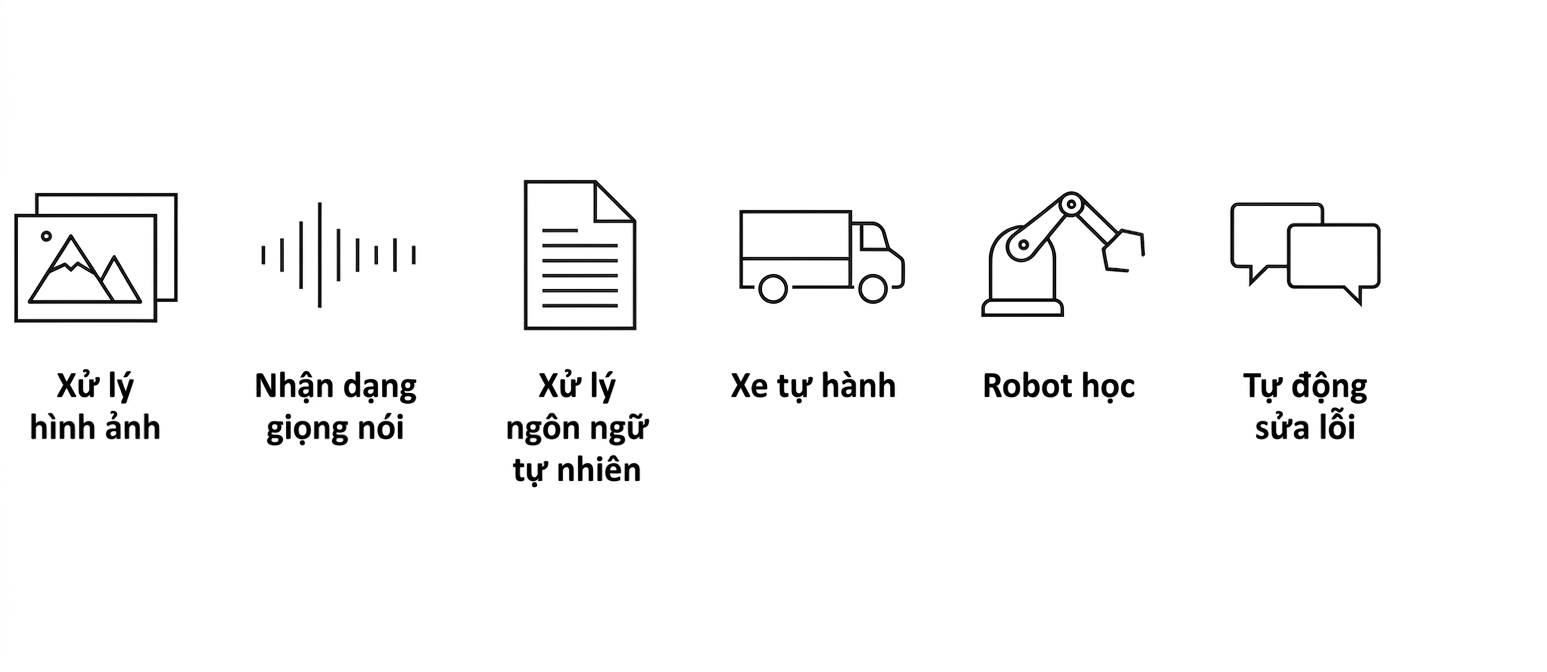 Hai bong bóng tin nhắn.