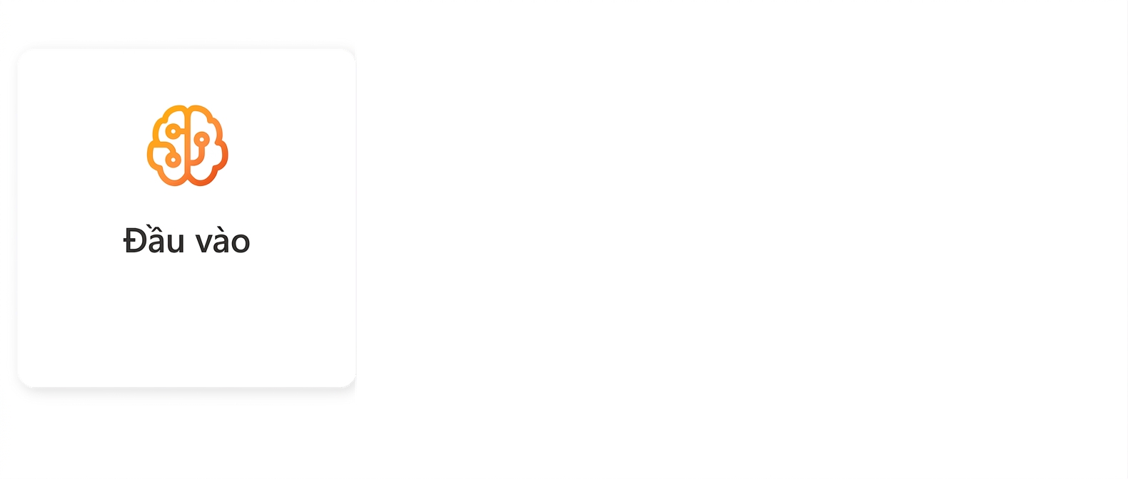 Bộ não với chữ "Input".