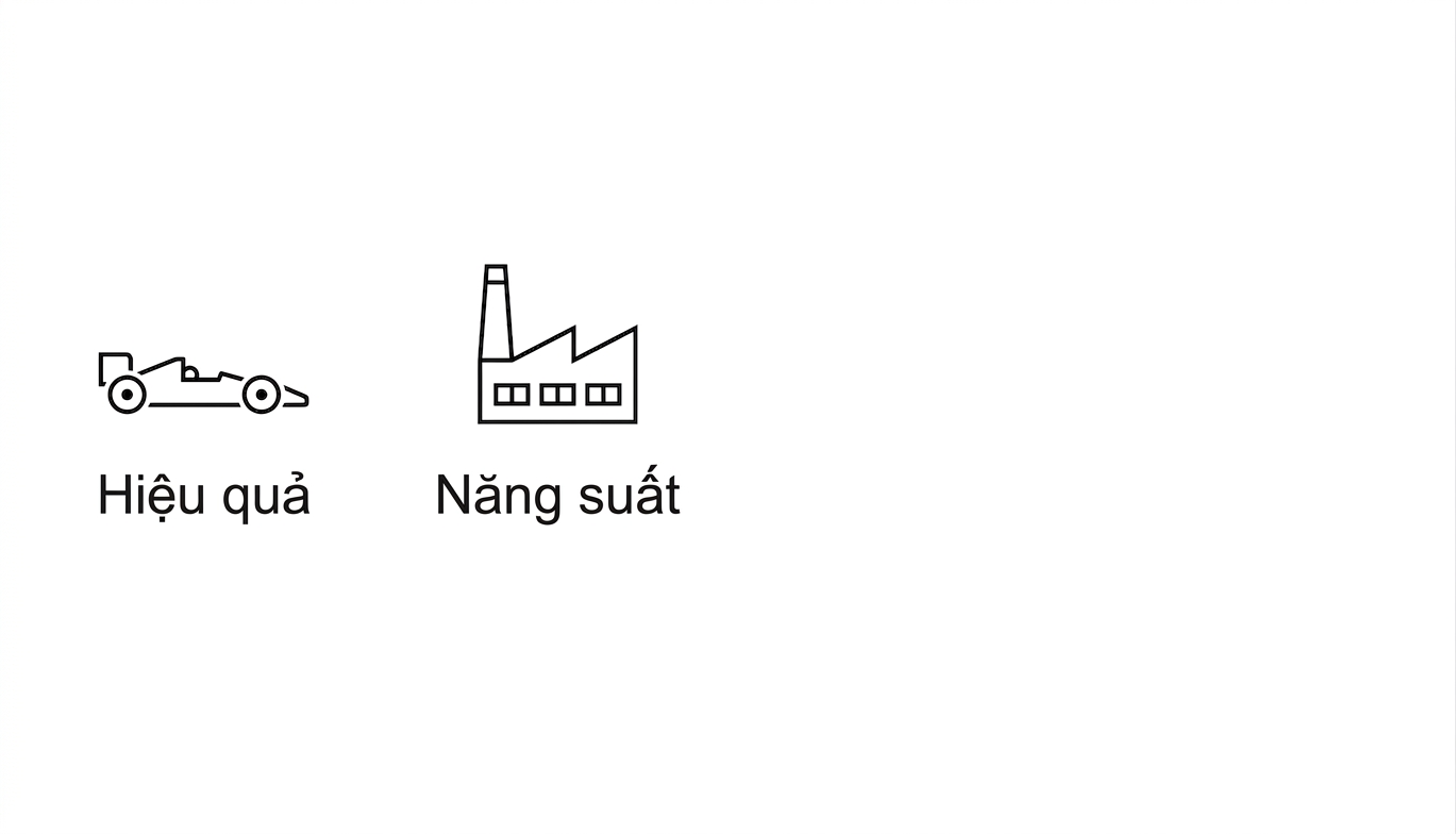 Hiệu quả. Năng suất.