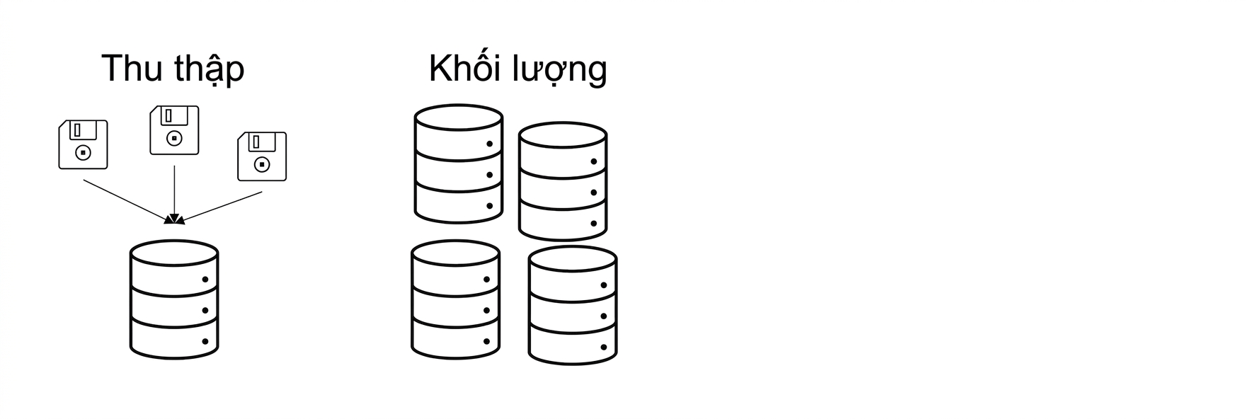 Khối lượng