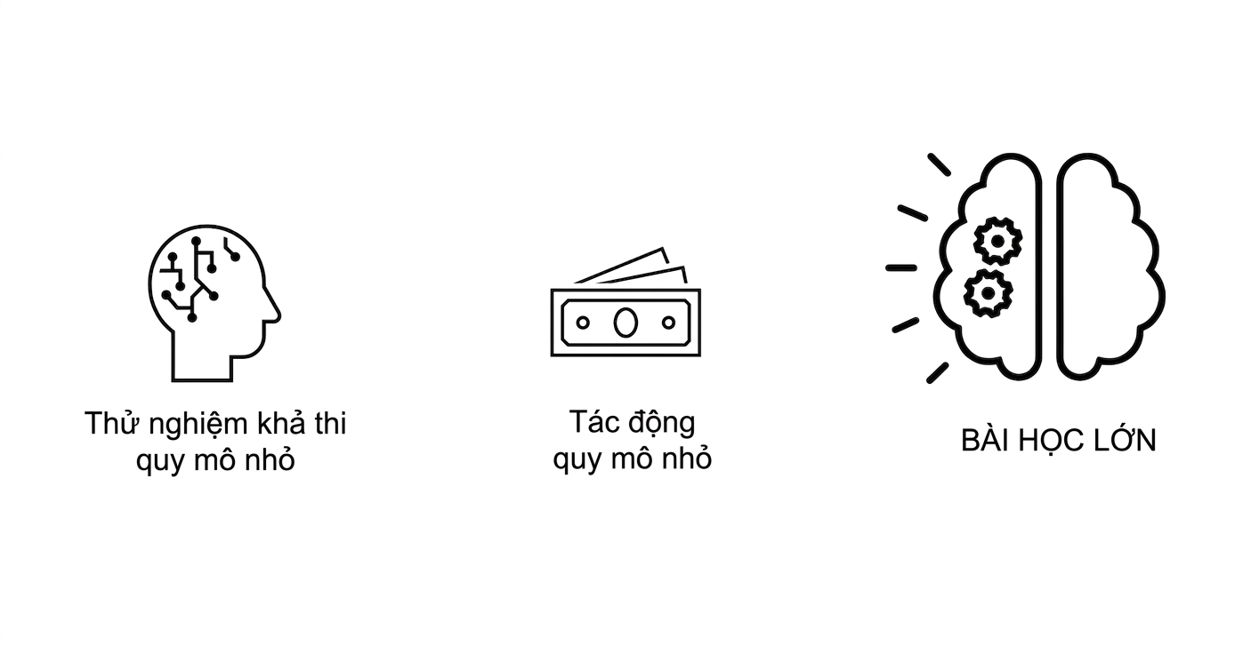 Bài học lớn!