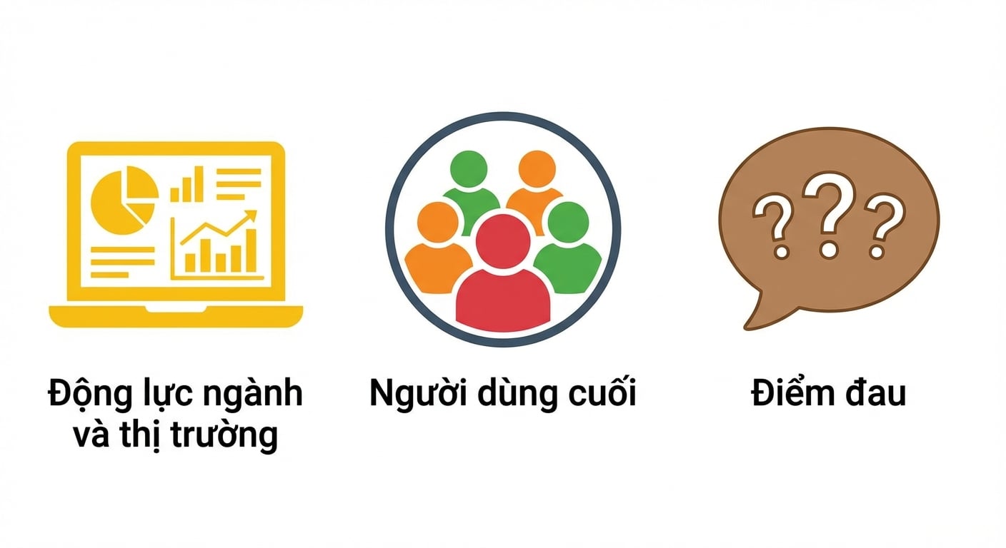 Điểm đau
