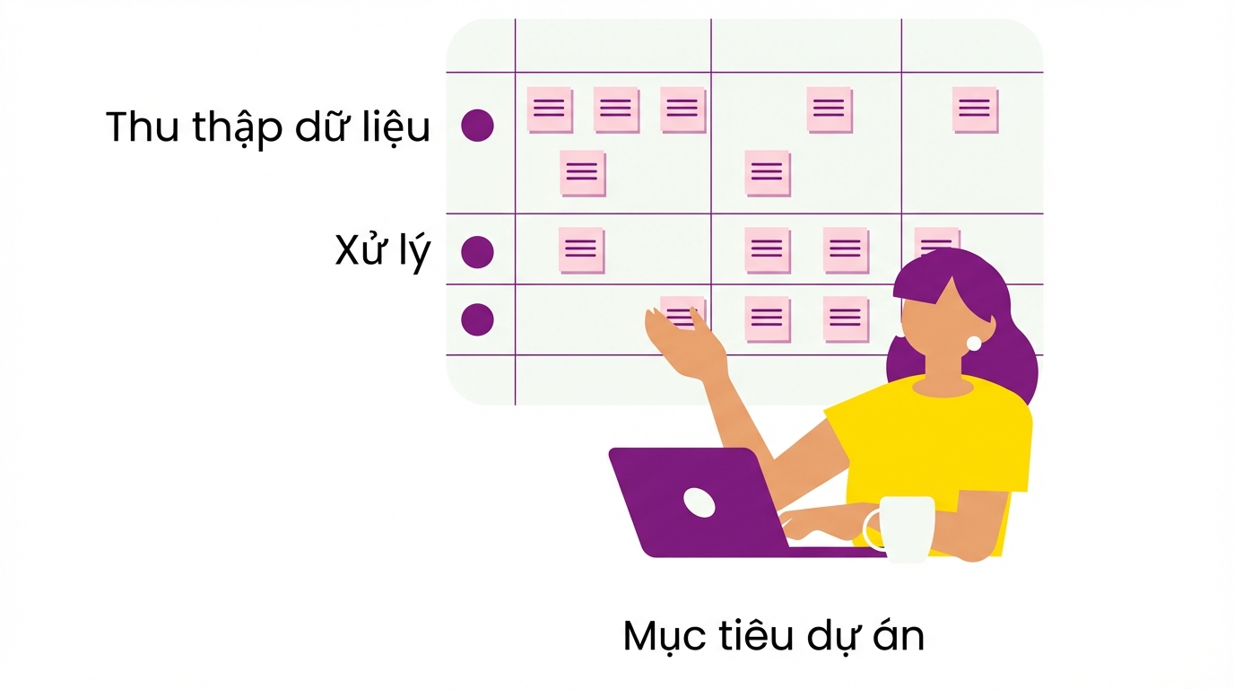 Tiền xử lý dữ liệu
