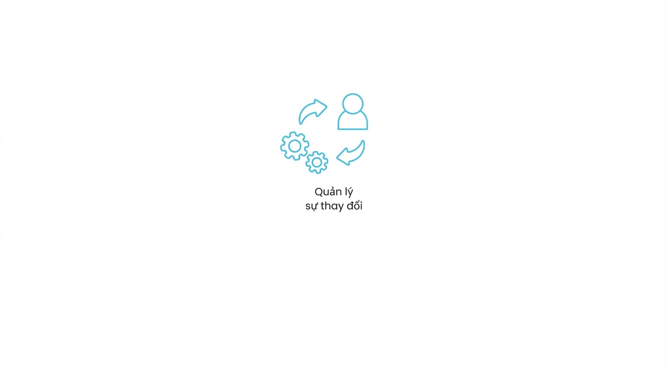 Quản trị thay đổi