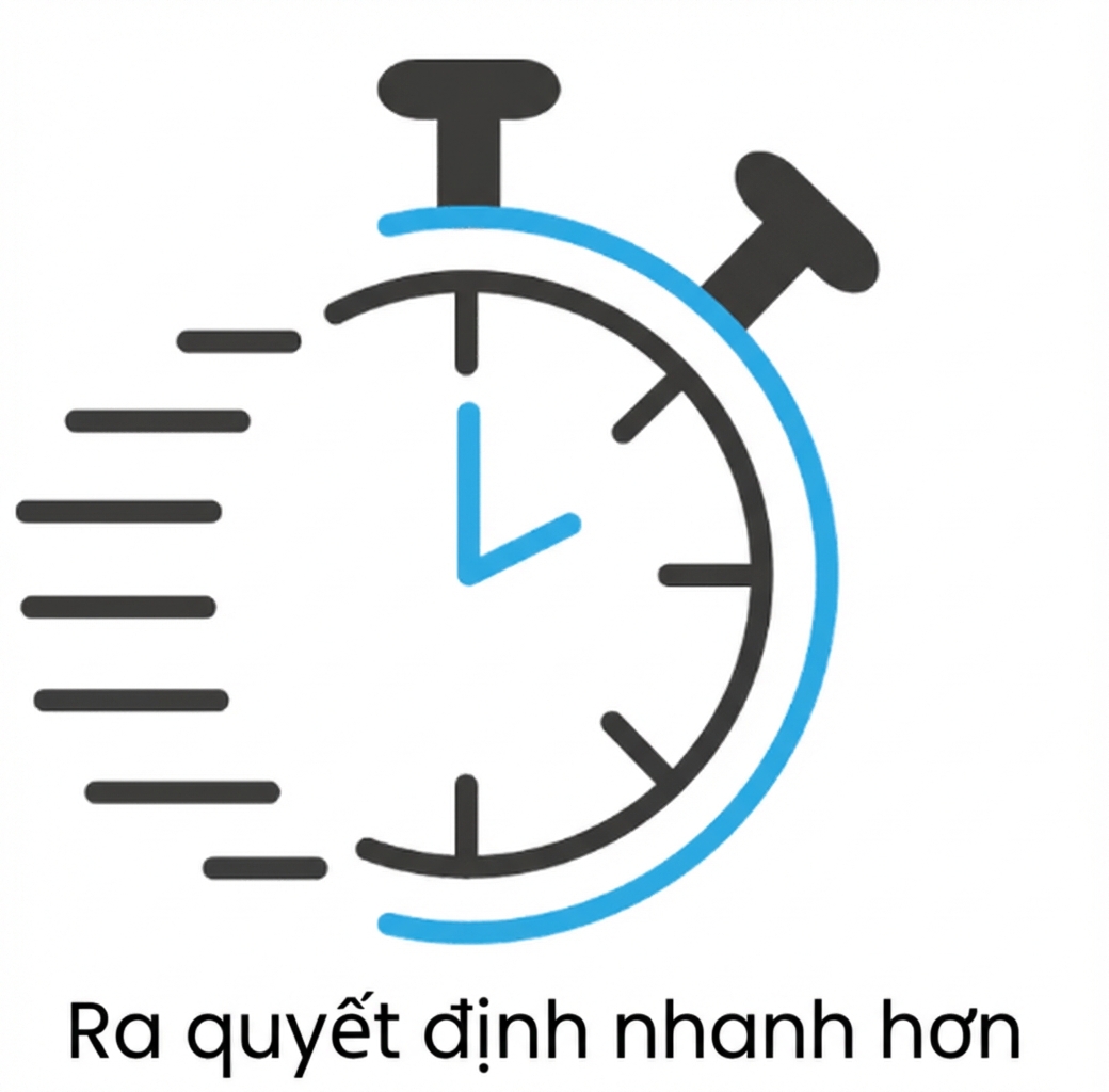 Ra quyết định