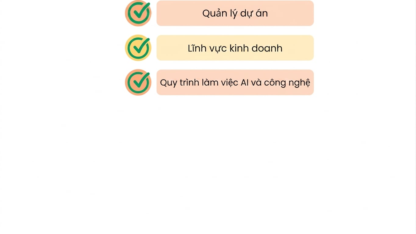 Quy trình AI và công nghệ