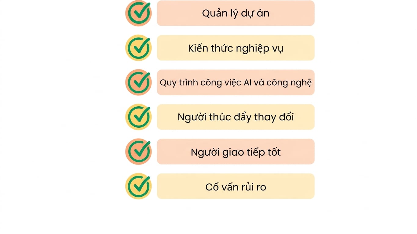 Cố vấn rủi ro