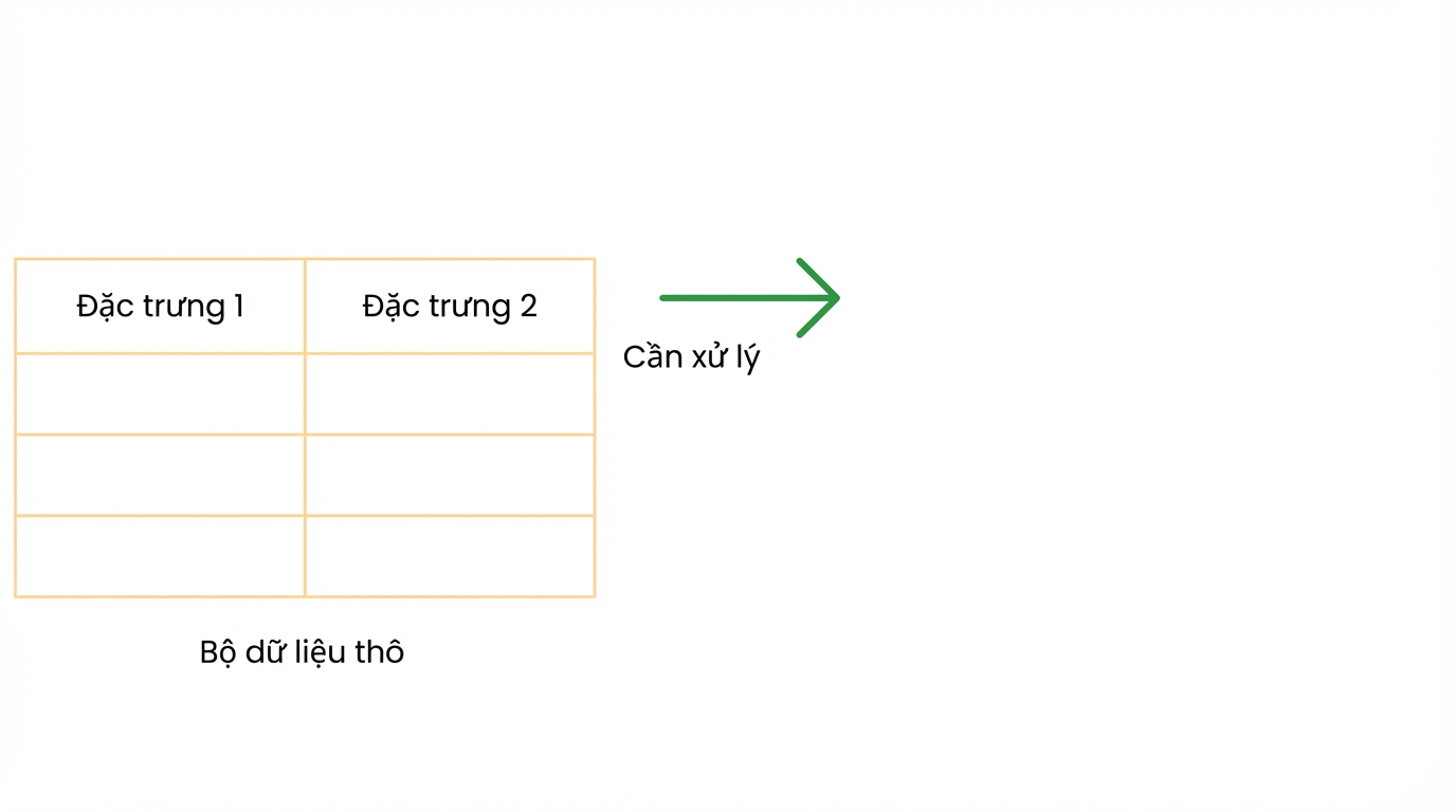 Cần xử lý