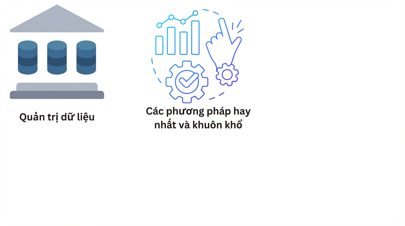 Thực tiễn tốt nhất