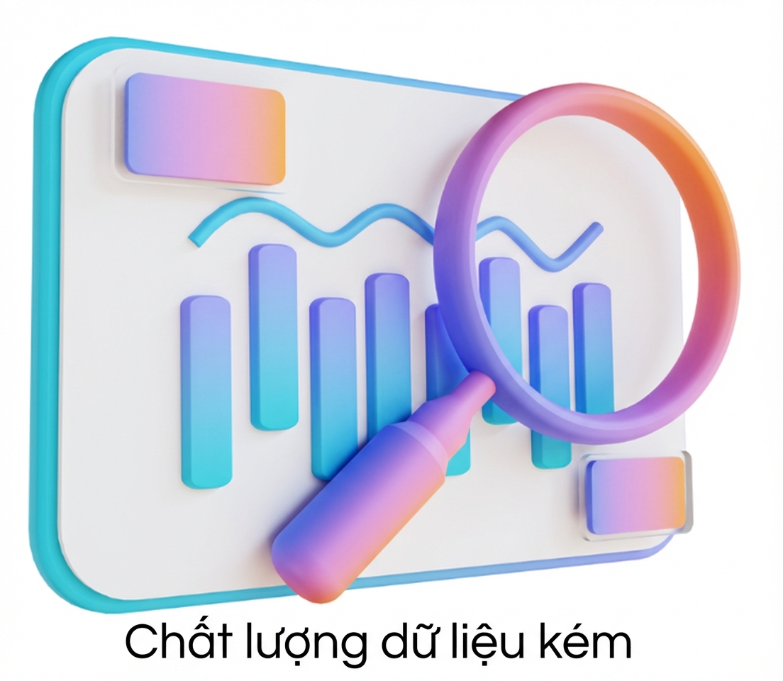 Chất lượng dữ liệu kém