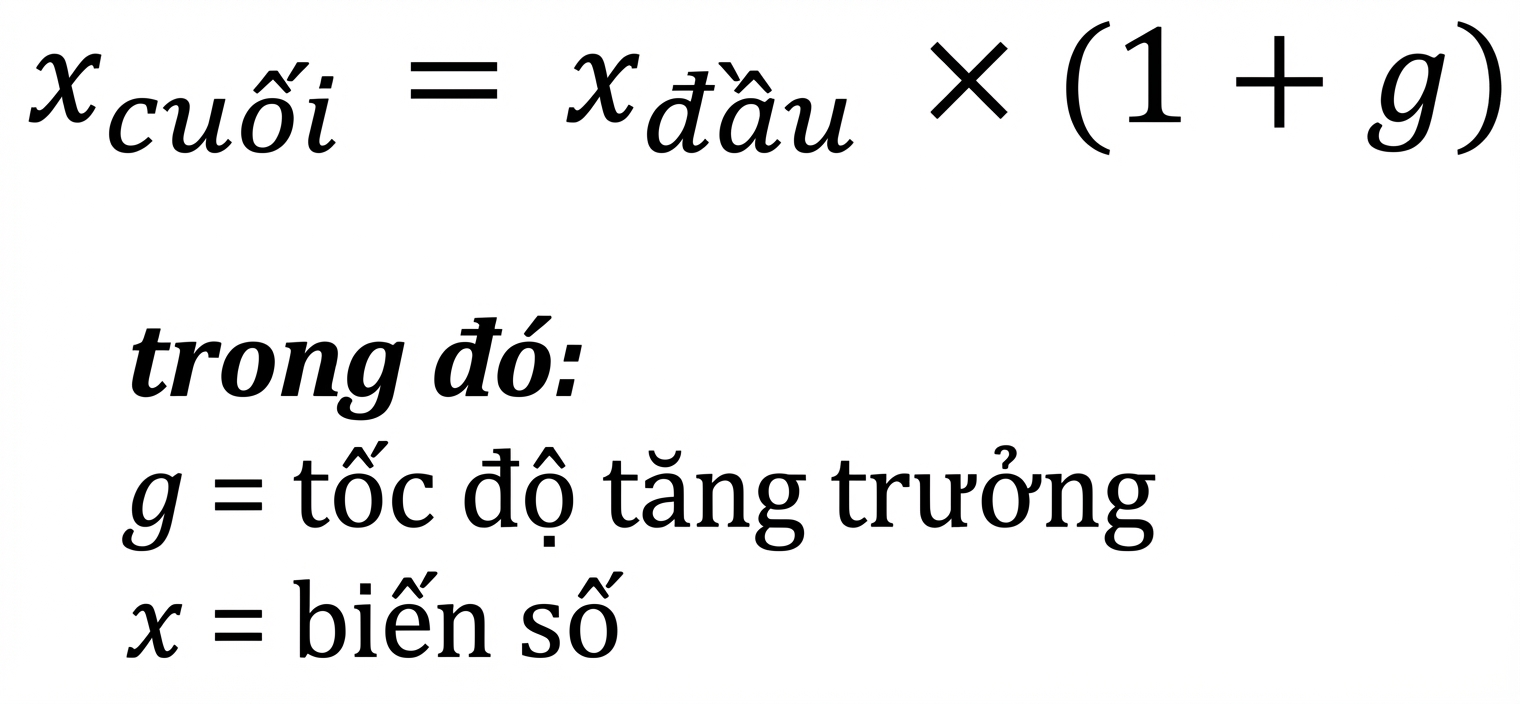Dùng tốc độ tăng trưởng trong tính toán