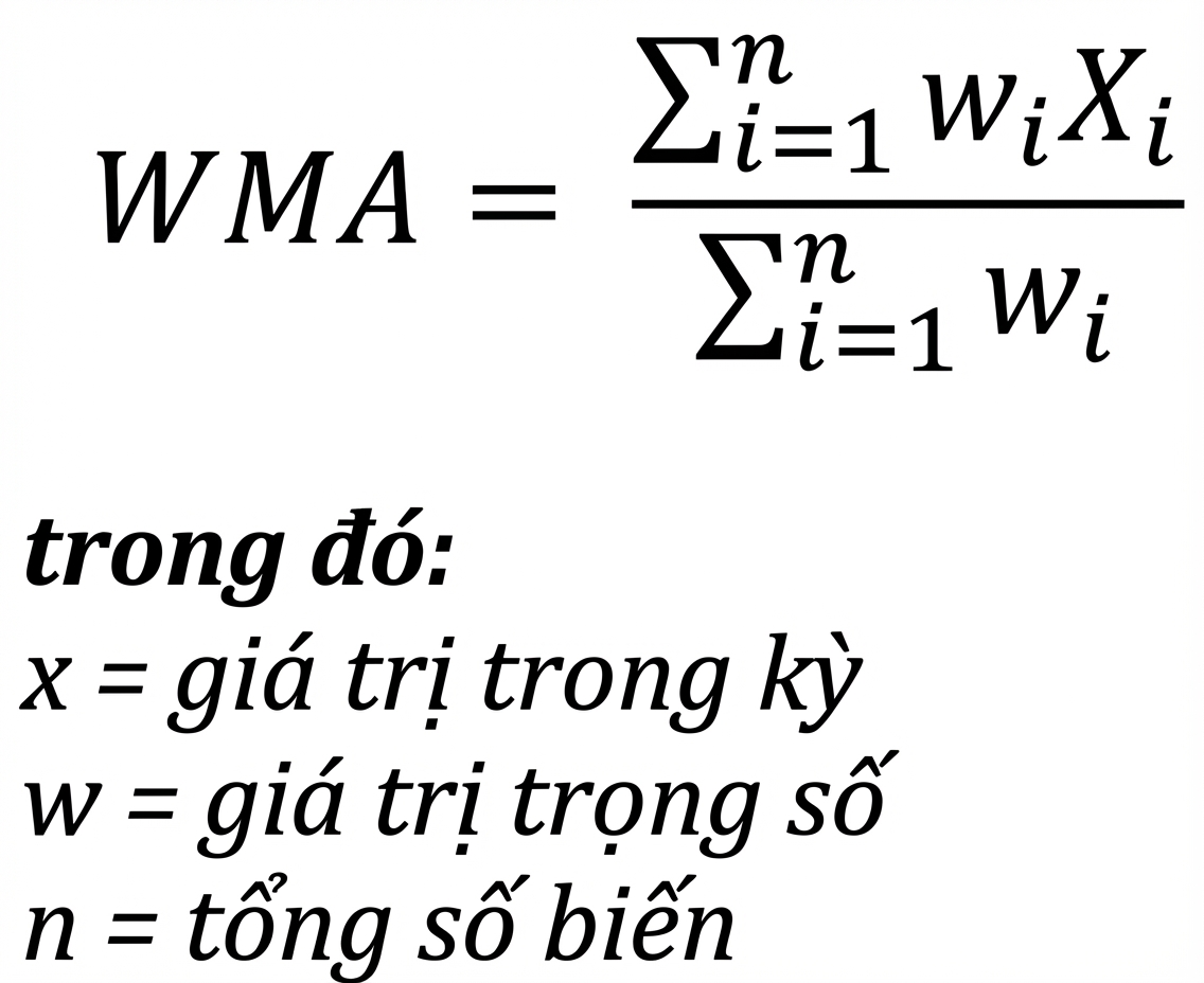 Công thức trung bình động có trọng số