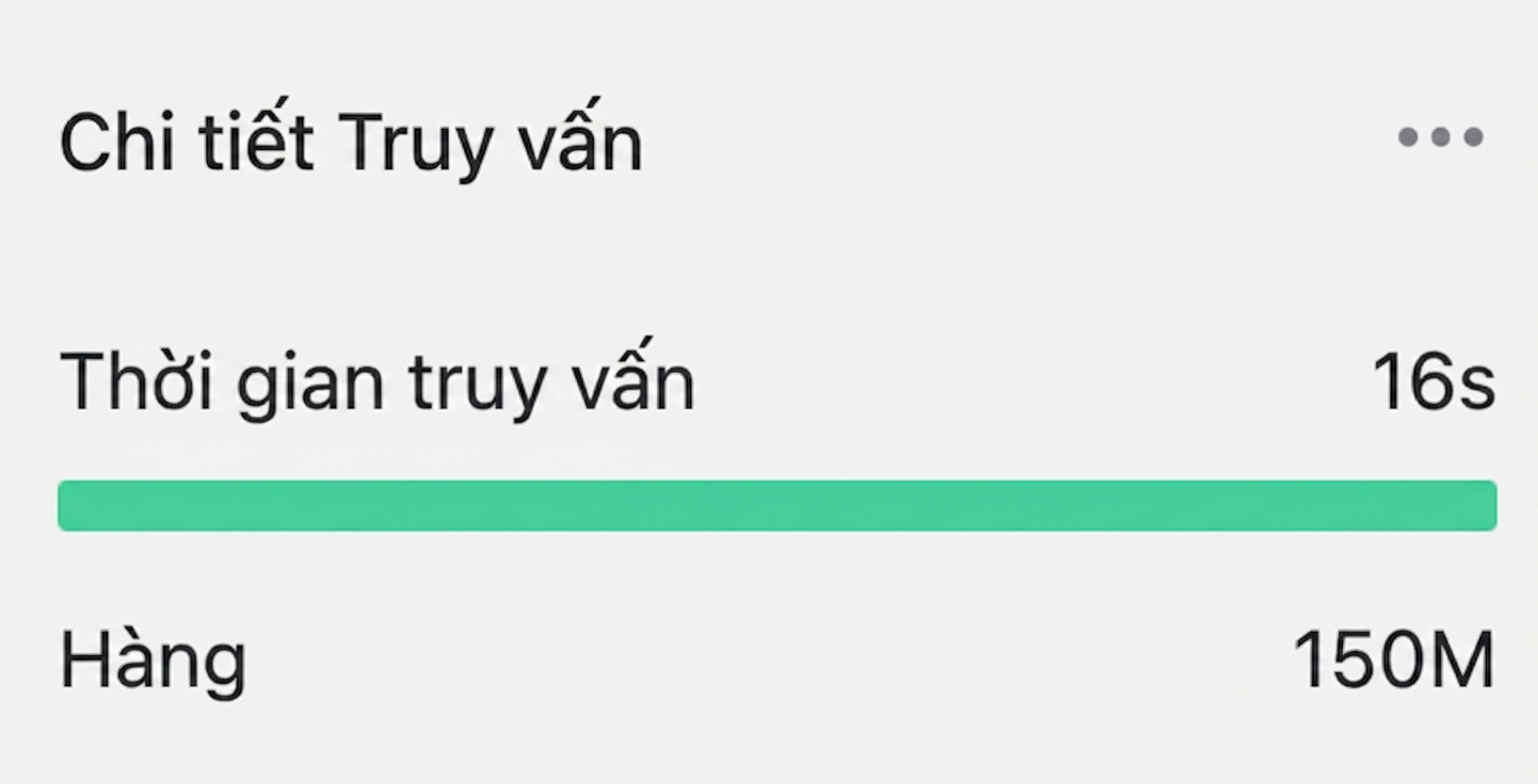 Chi tiết truy vấn: thời gian và số hàng khi chọn tên cột