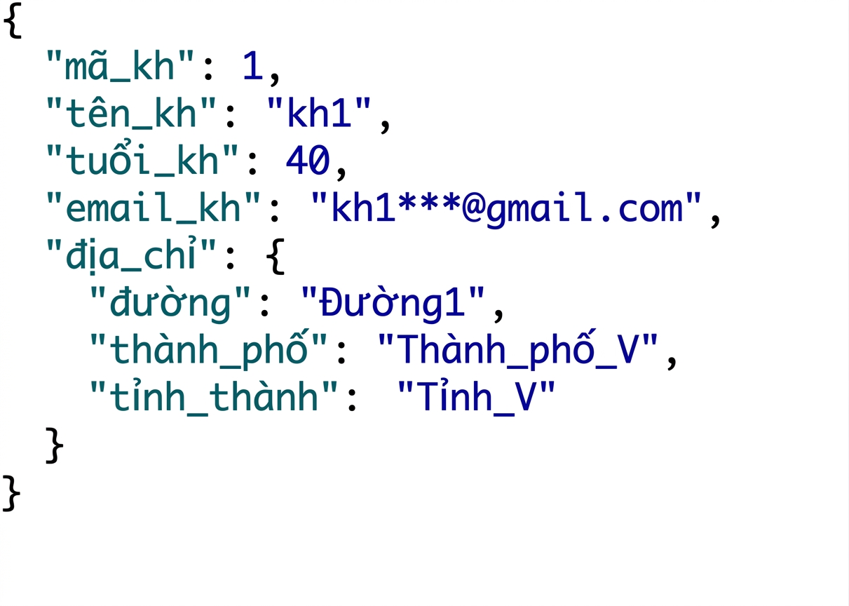 Dữ liệu JSON lồng nhau: address là một object có các cặp khóa-giá trị street, city, state
