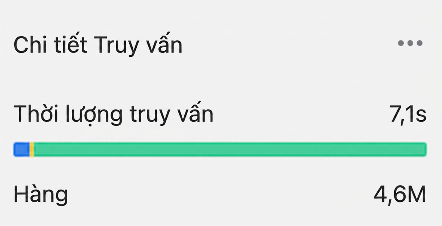 Kết quả truy vấn: số hàng và thời gian khi không có điều kiện ON