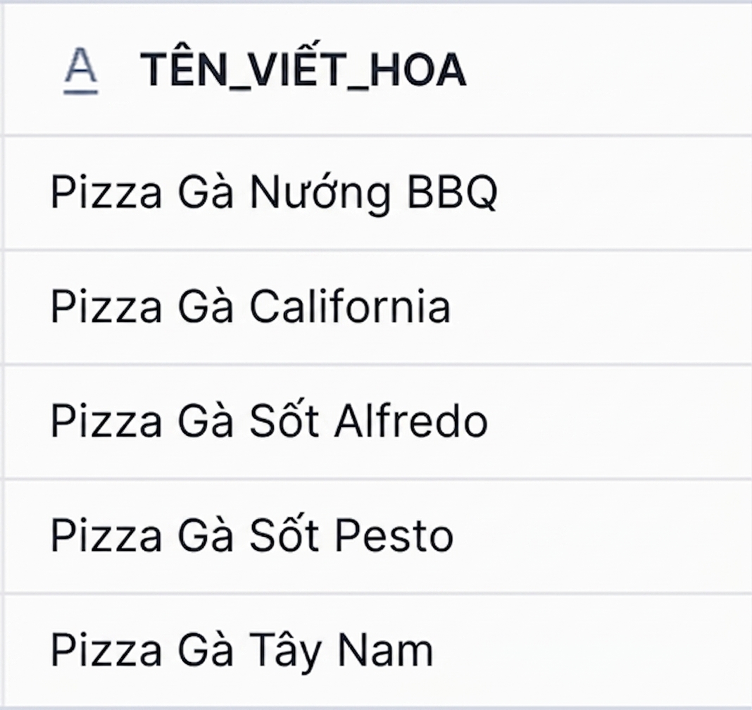 Kết quả tên pizza đã viết hoa