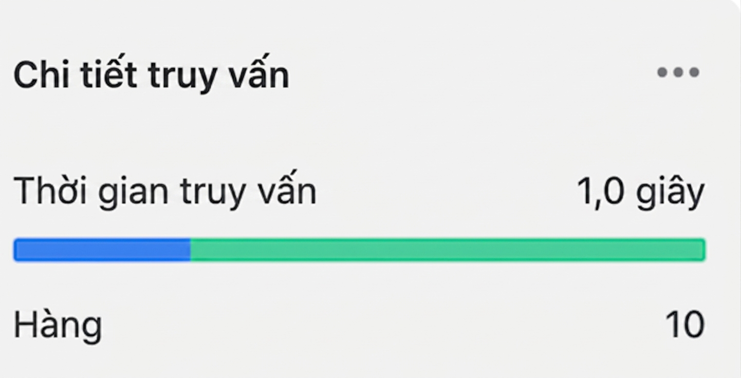 Chi tiết truy vấn khi dùng LIMIT 10