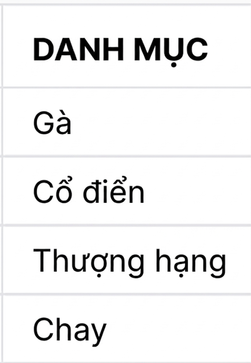 Cột category trước khi nối