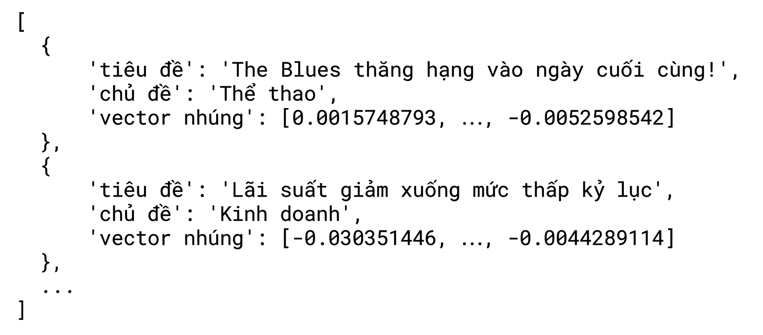 Danh sách dict chứa tiêu đề và embedding của chúng.