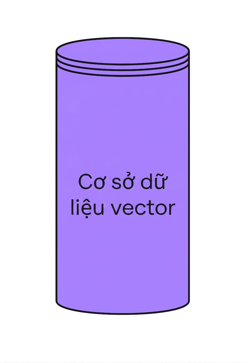 Biểu tượng cơ sở dữ liệu vector.