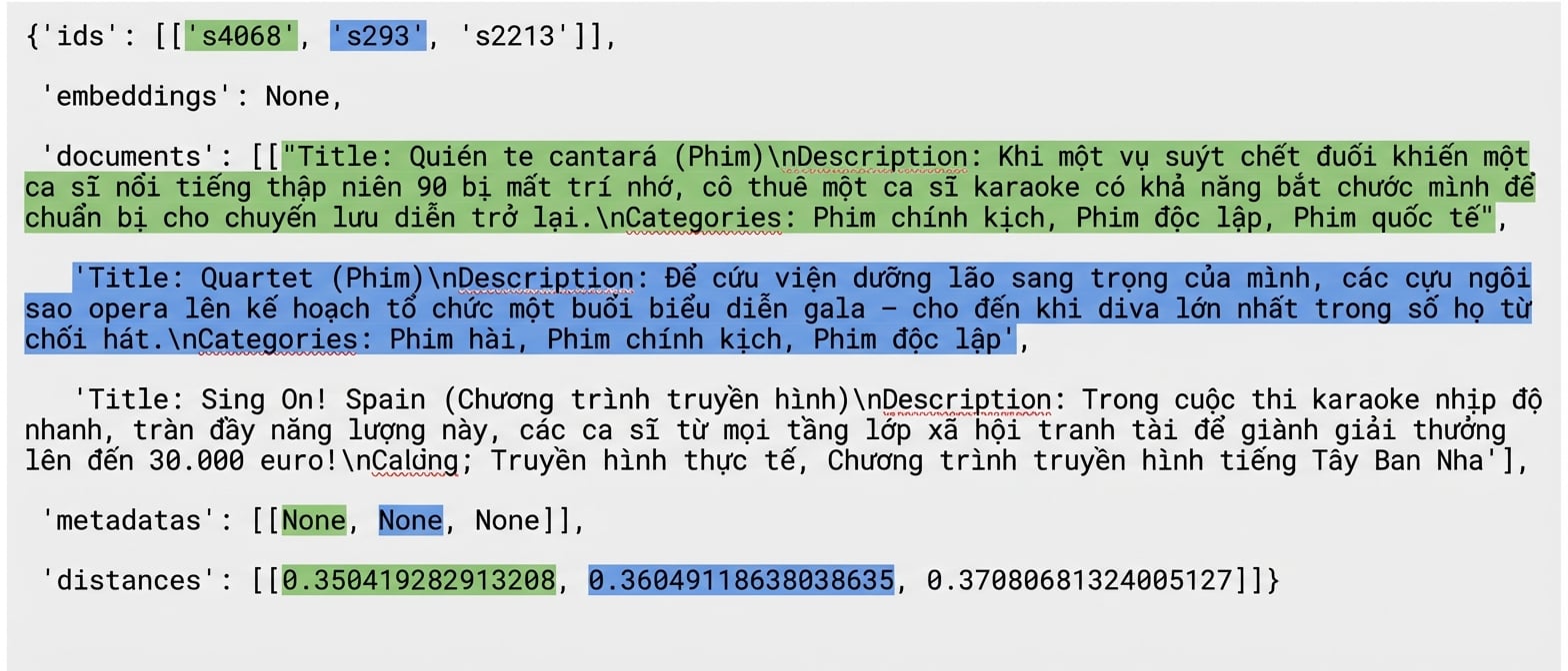 Các ID của kết quả truy vấn được làm nổi bật cùng tài liệu, metadata và khoảng cách của chúng.