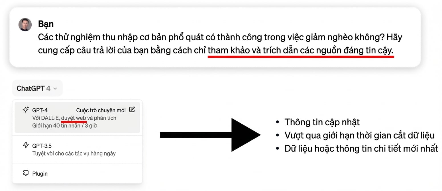 Các chương trình thí điểm thu nhập cơ bản phổ quát có thành công trong việc giảm nghèo không? Vui lòng trả lời bằng cách chỉ tham khảo và trích dẫn các nguồn đáng tin cậy.https://assets.datacamp.com/production/repositories/6472/datasets/a8c834e4038a8e22f9cf4fa81b4f3cfa4a429455/2371.png
![Thời điểm giới hạn của ChatGPT