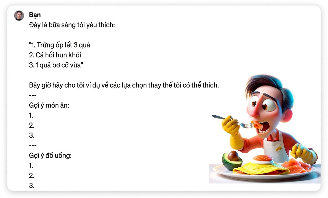 Hình minh họa hoạt hình về một người đang dùng bữa sáng