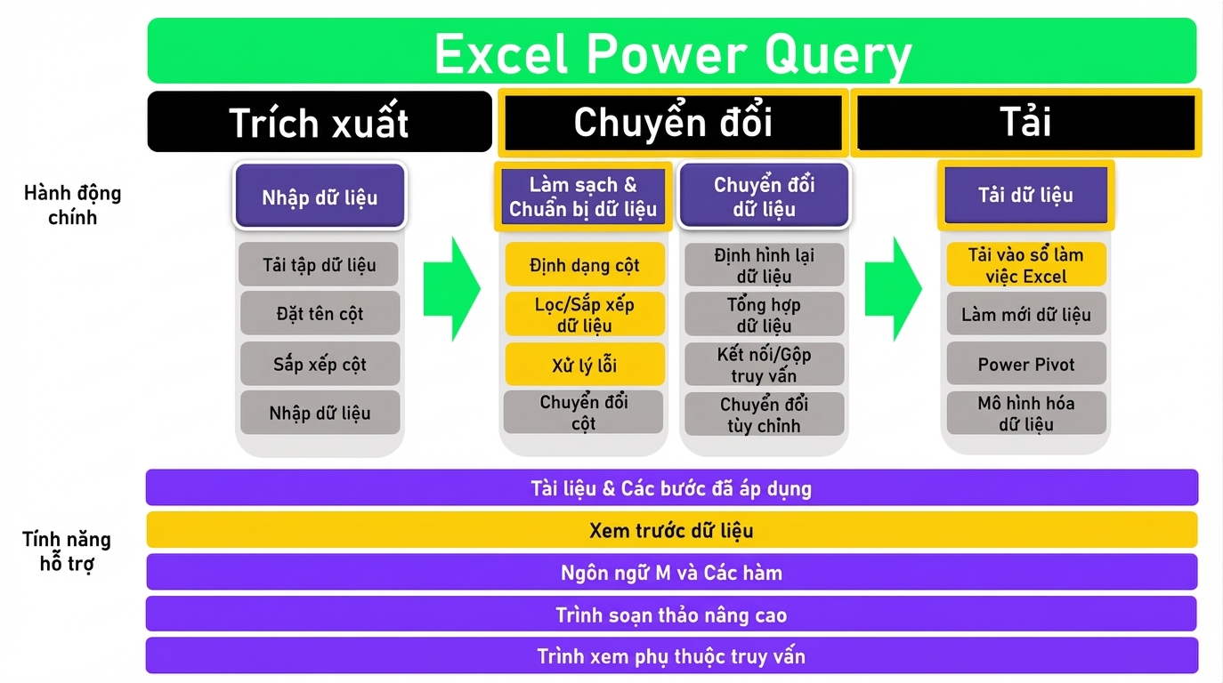ETL_Schematic_4of4.png
