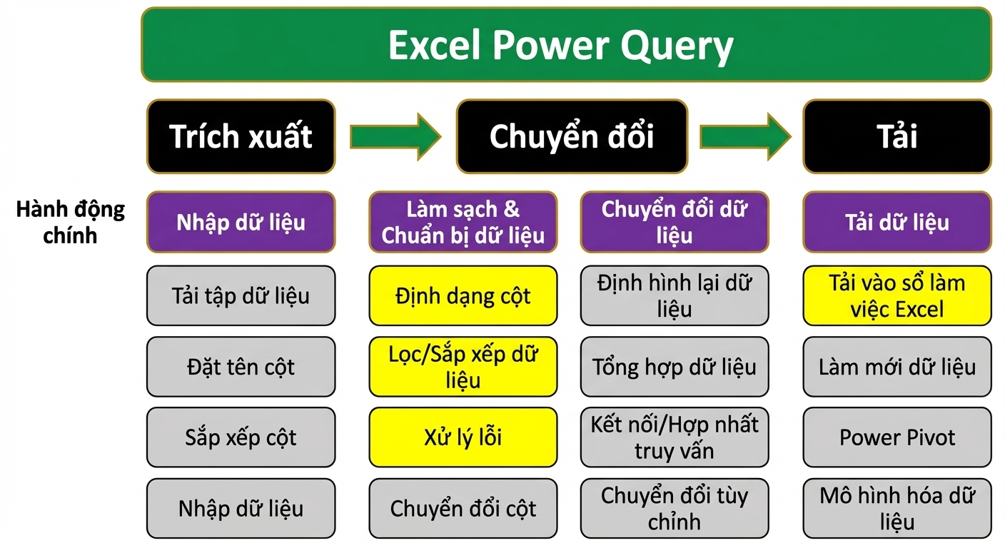 ETL_Schematic_3cof4.png
