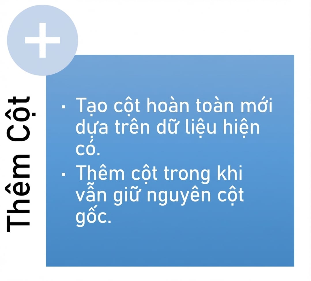 Ch3_AddColumn.png