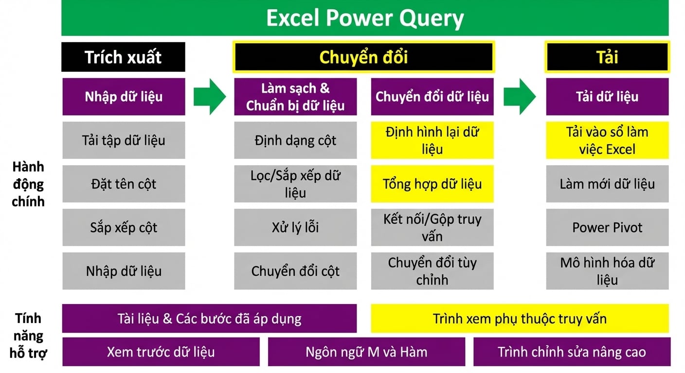 Ch4_ETL_3of3.png
