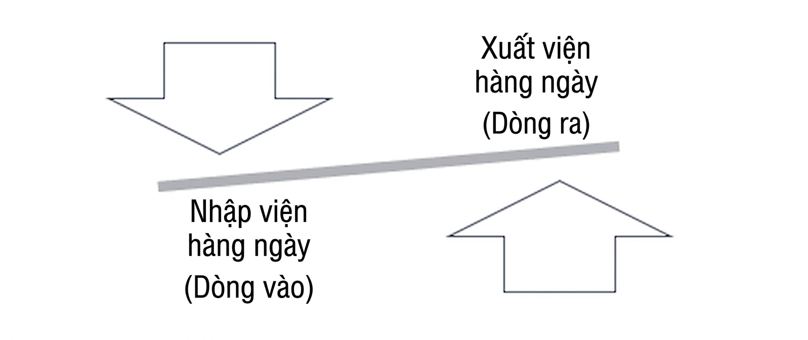 Ch3_InflowOutflow.png