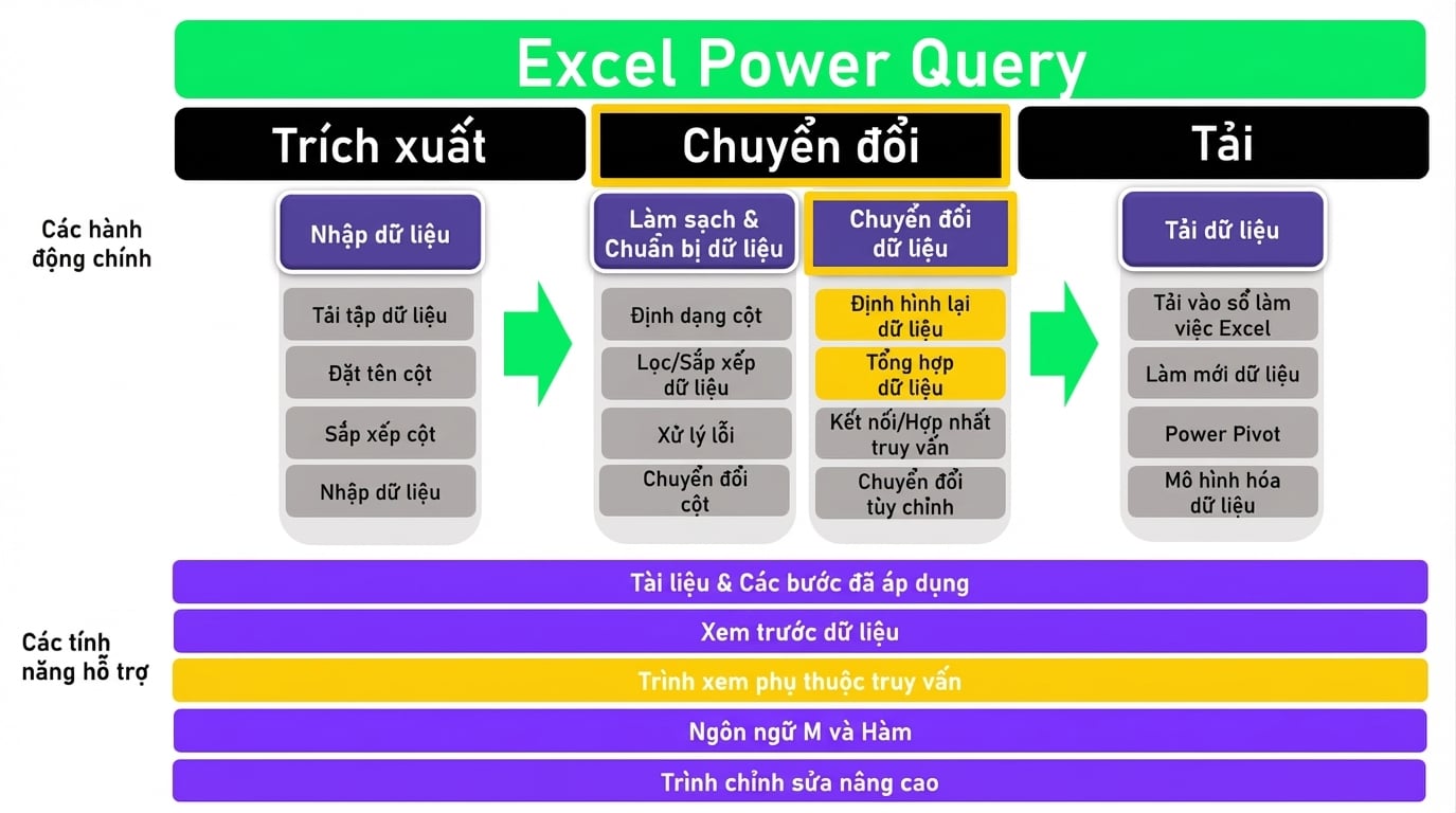 Ch4_ETL_2of3.png