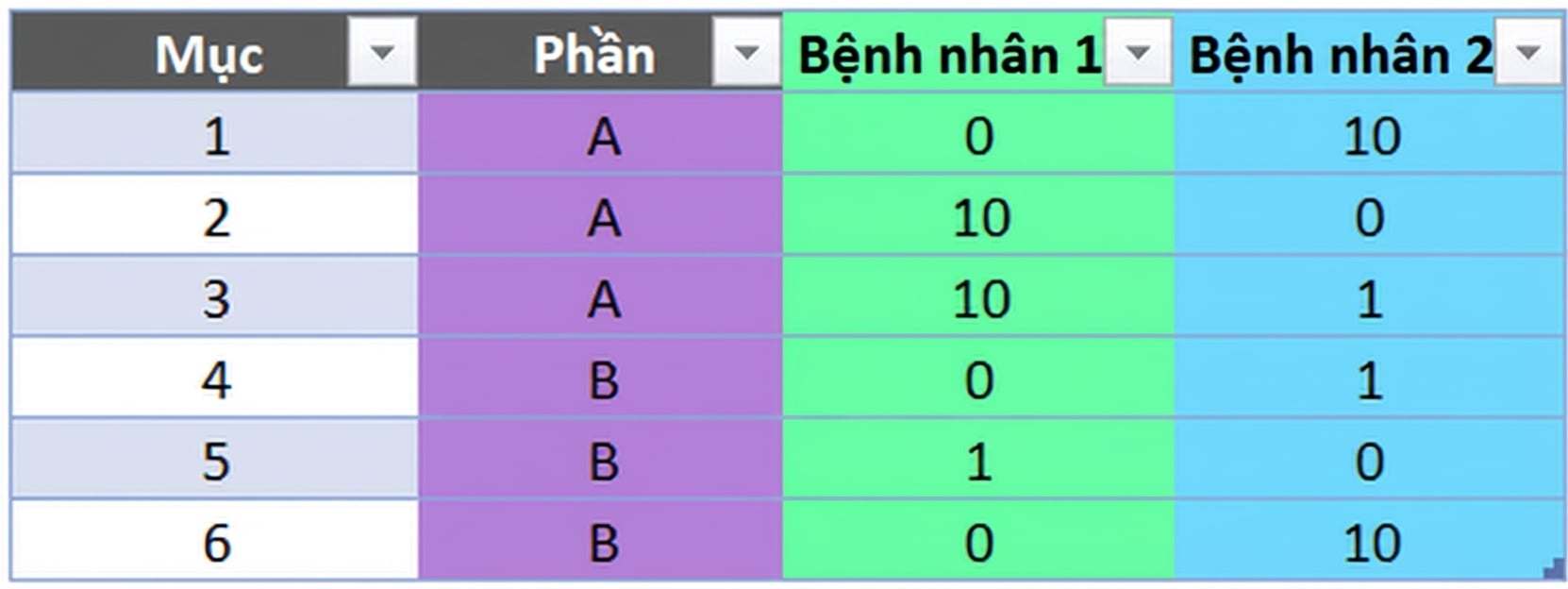 Ch4_table.png