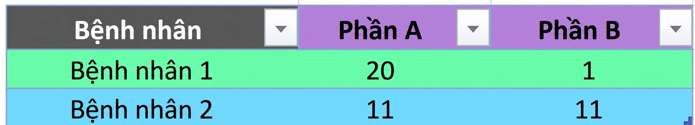 Ch4_table_pivot_with_aggregation.png