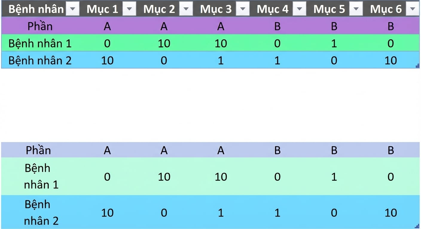 Ch4_table_transposed.png