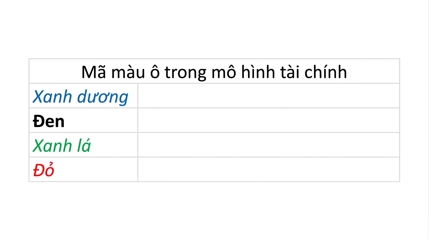 mã màu trong mô hình tài chính (trống)