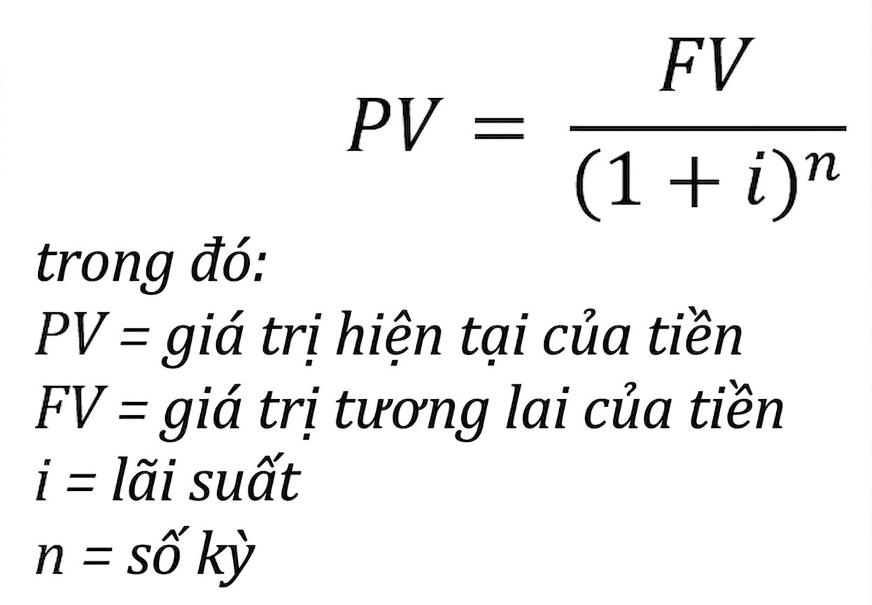 công thức giá trị hiện tại