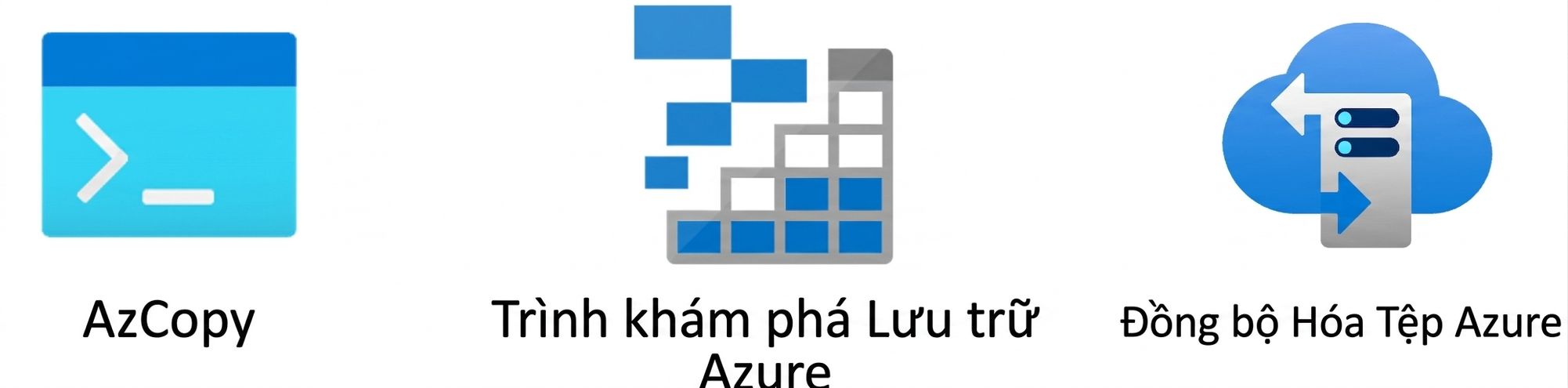 Tác vụ tệp