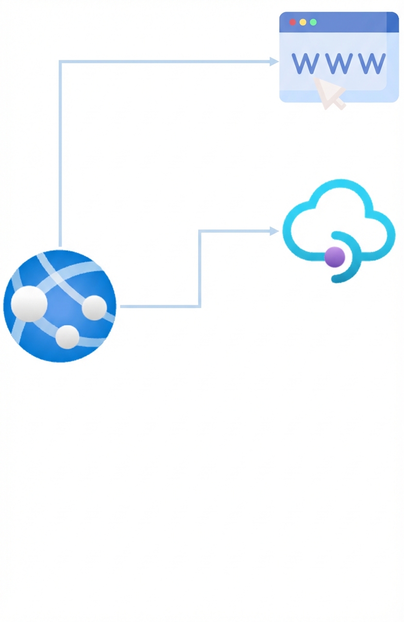 API apps