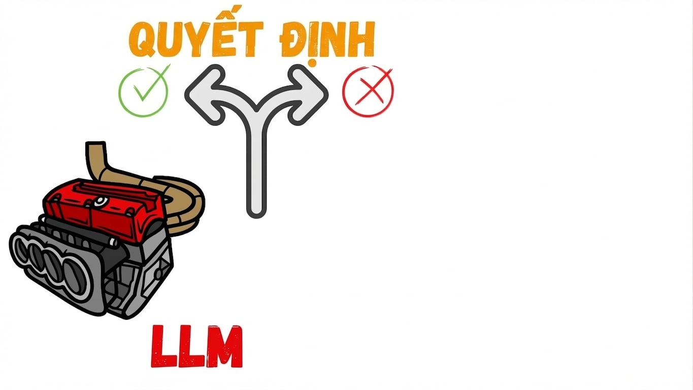 Một ngã rẽ.