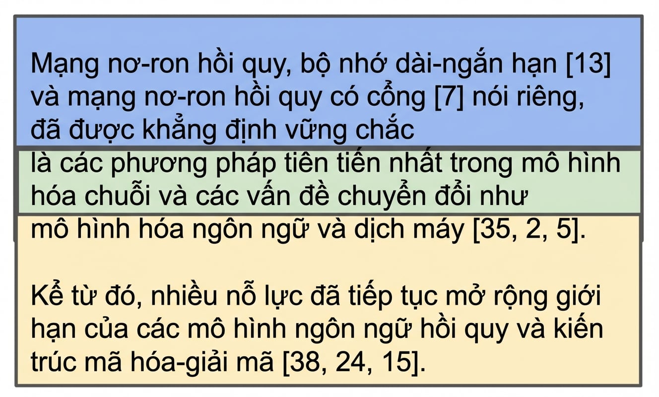Đoạn đầu tiên của phần giới thiệu bài báo Attention is All You Need được chia thành hai khối có phần chồng lấp.