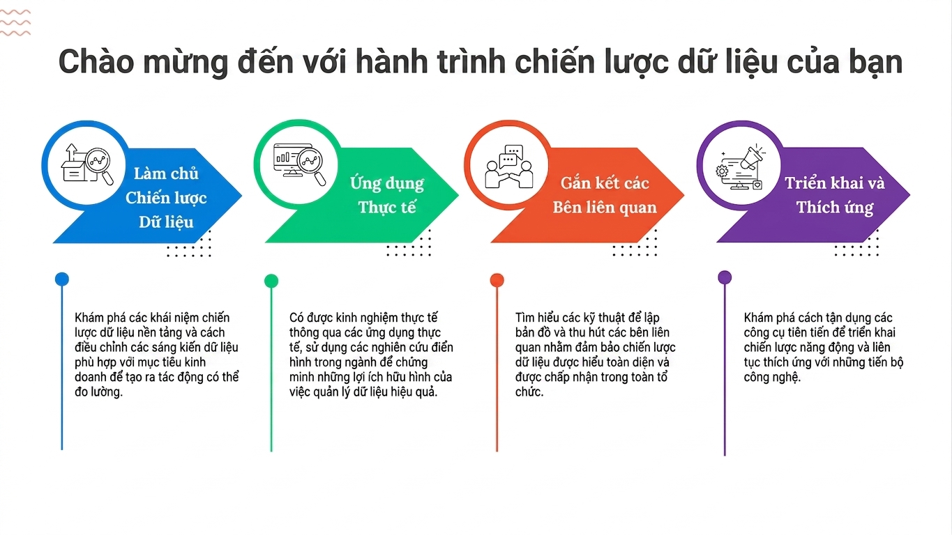4 mũi tên