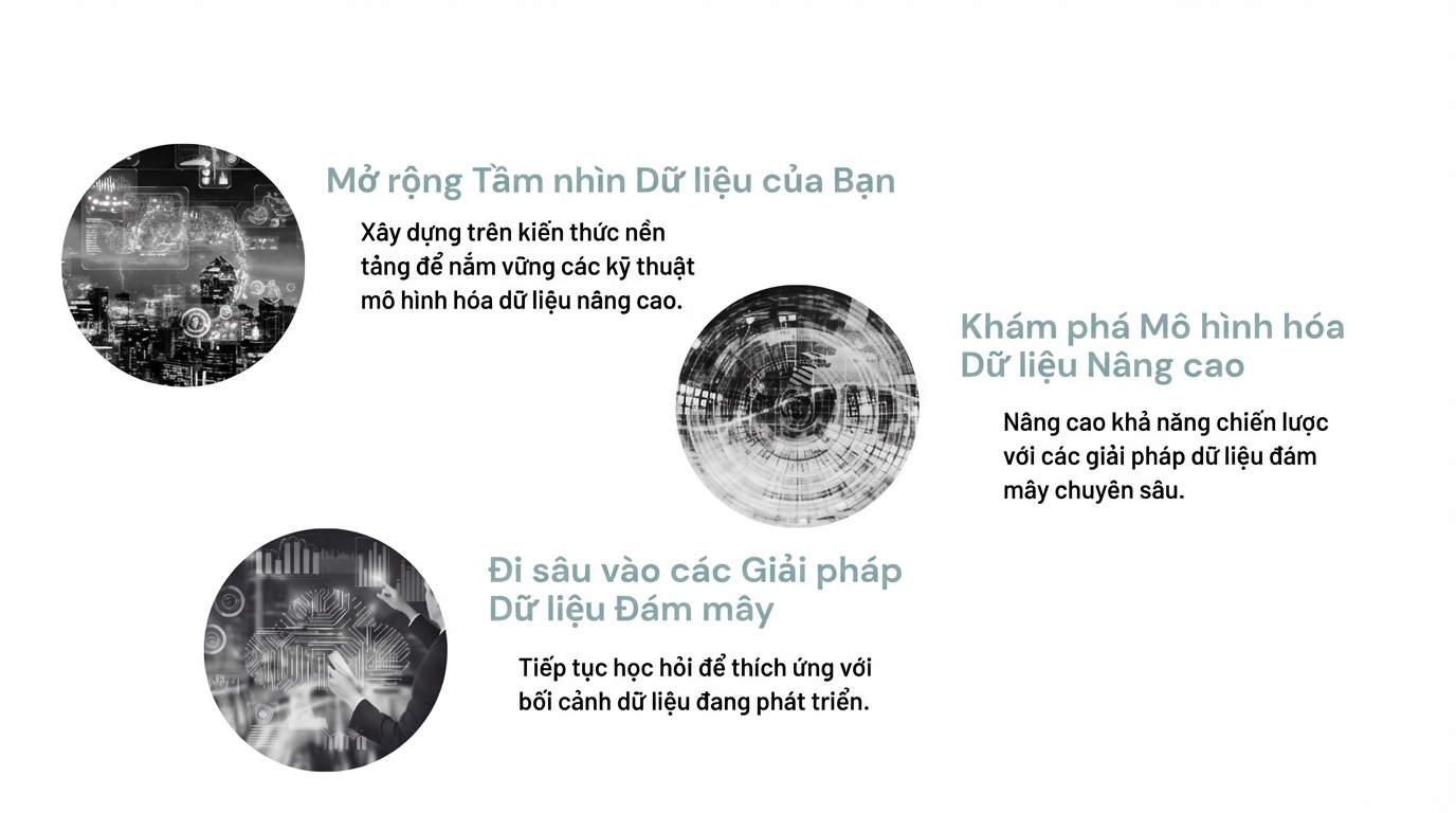 hình ảnh trong bong bóng