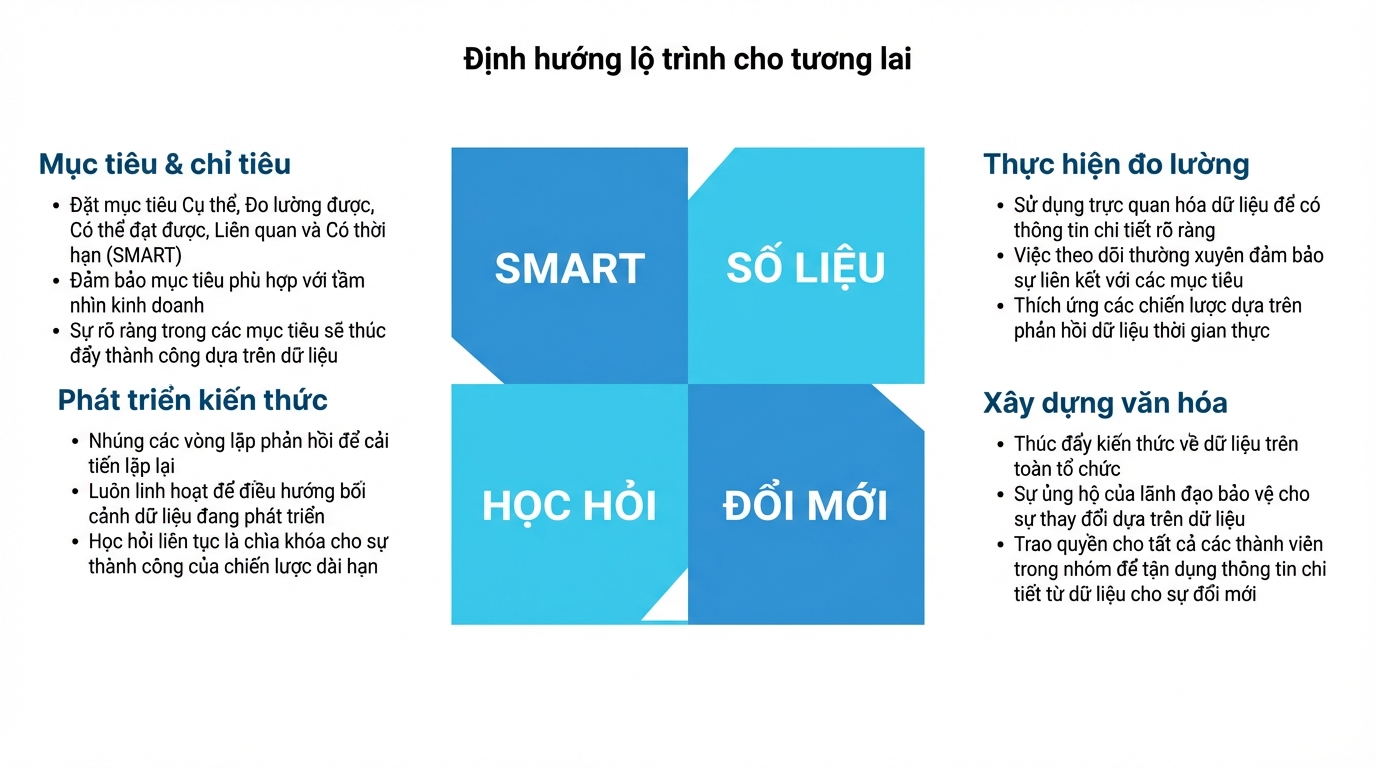 Chuỗi hộp xếp chồng