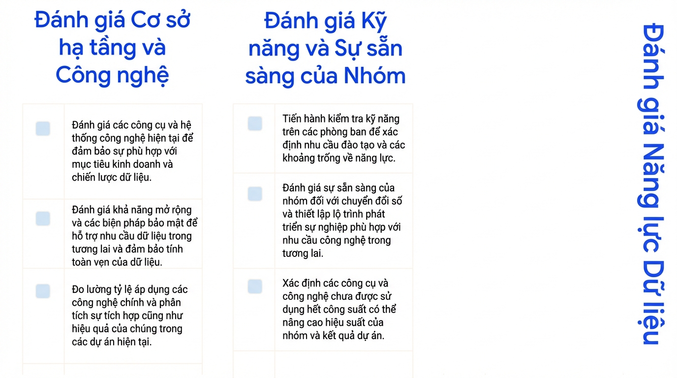 Hai cột văn bản
